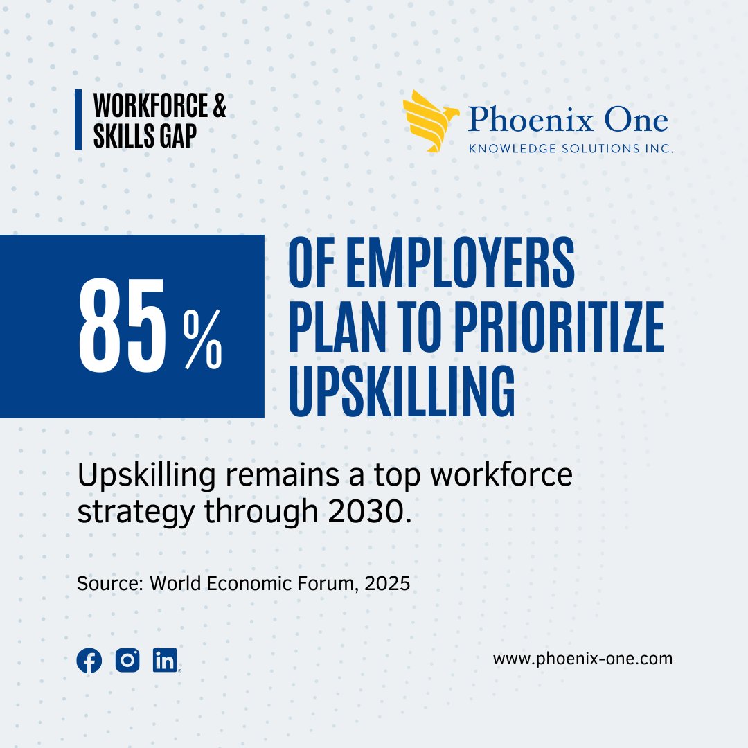 phoenixone_ph's tweet photo. The strongest organizations are not waiting for talent gaps to solve themselves. Training is becoming a business-critical strategy, not a side initiative.

Visit Us: https://t.co/c8wUwMygTR

Make upskilling part of your workforce plan.

#PhoenixOne_PH https://t.co/YyxdWyVNeR