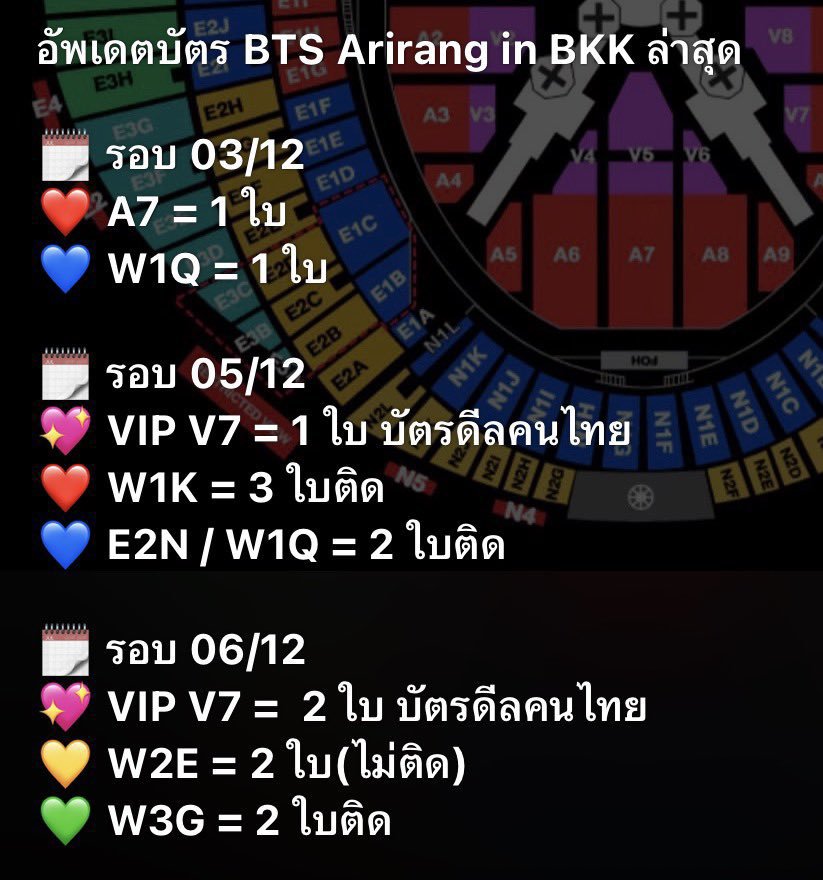 mutaidenniskip's tweet photo. WTS | ปล่อยบัตร (อัพเดต 25/07)
💖 VIP ราคาอัพแรงนะคะ

📍นัดรับสยาม / บางนา / บางขุนนนท์
สนใจสอบถามก่อนได้ค้าบ
WTS | ปล่อยบัตร (อัพเดต 25/07)
💖 VIP ราคาอัพแรงนะคะ

📍นัดรับสยาม / บางนา / บางขุนนนท์
สนใจสอบถามก่อนได้ค้าบ
#BTS_WORLDTOUR_BANGKOK
#BTS_WORLDTOUR_BANGKOK #BTS_WORLDTOUR https://t.co/fnrqfzCOpo