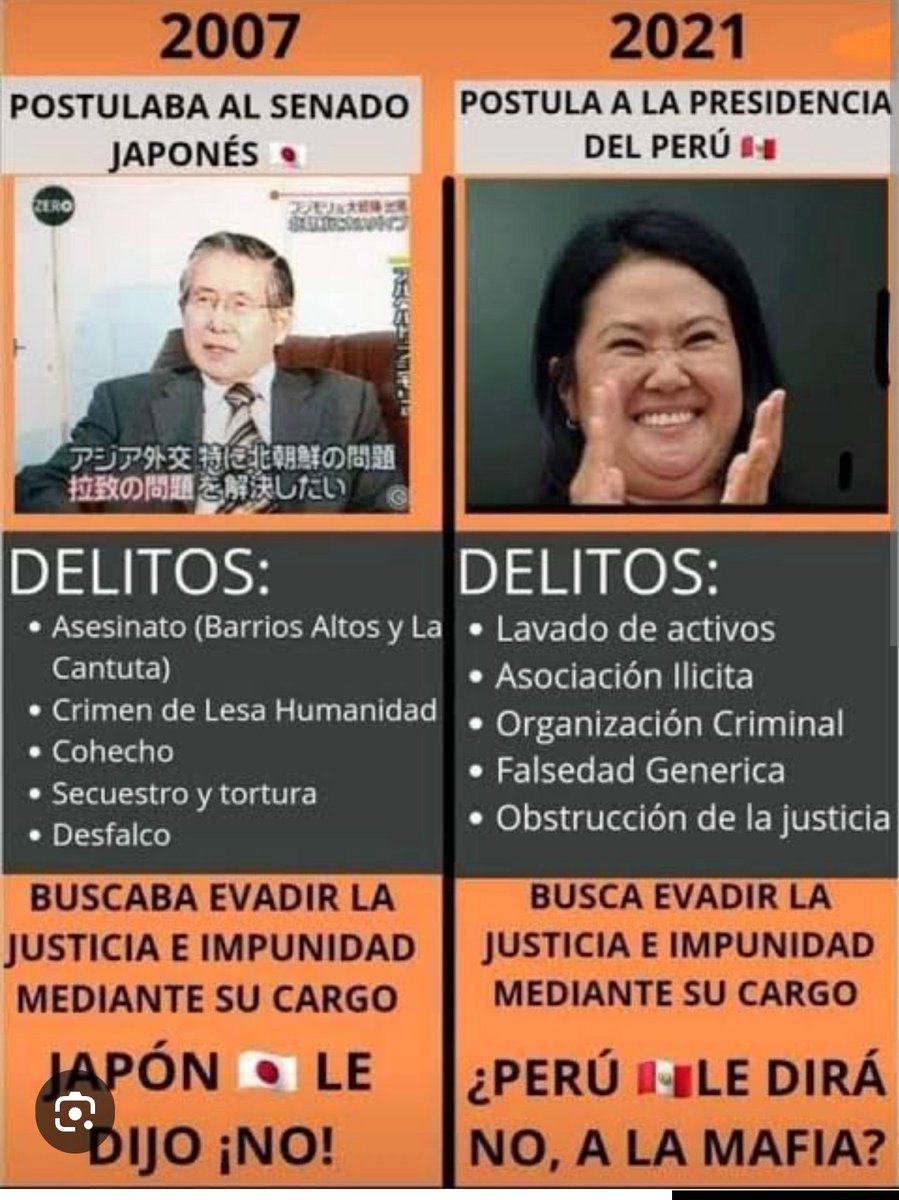 FeanorGil's tweet photo. @AlejoMunante https://t.co/m6tEpZQzEV