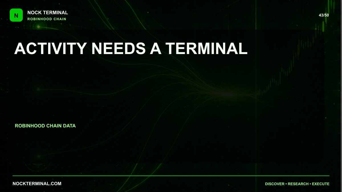 NockTerminal's tweet photo. A faster chain creates more trades, more wallets and more noise.

@NockTerminal is building the layer that turns activity into decisions. https://t.co/BLuH36eqDa