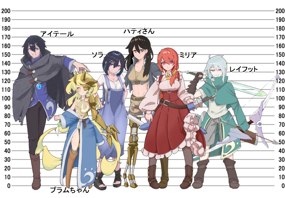 amano_AUC's tweet photo. 今まで描き直した子らの身長比べ
#OC
#バースセイバー https://t.co/JRYdMlhZwg