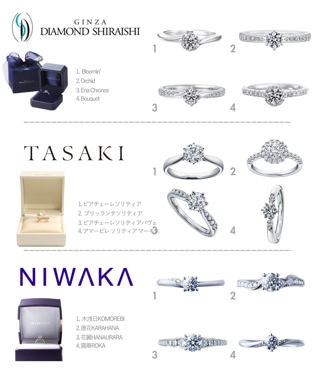 Yumekaho5680's tweet photo. 憧れ婚約指輪、まだまだあります！💍 https://t.co/3mYMlT5kbe