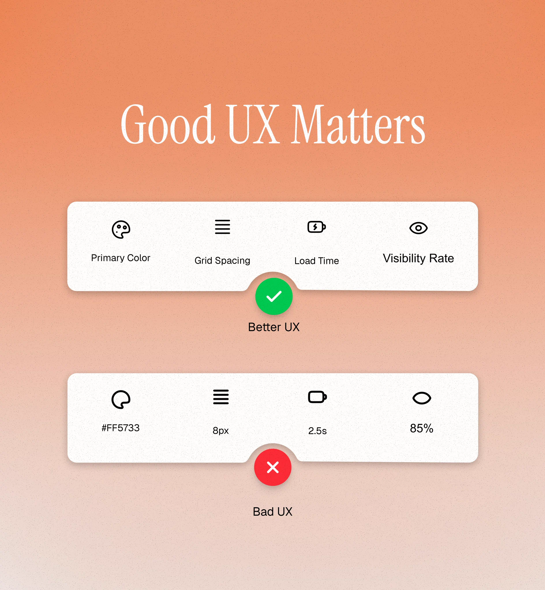 UX 비교 인포그래픽 — 라벨 대 원시값 카드 바