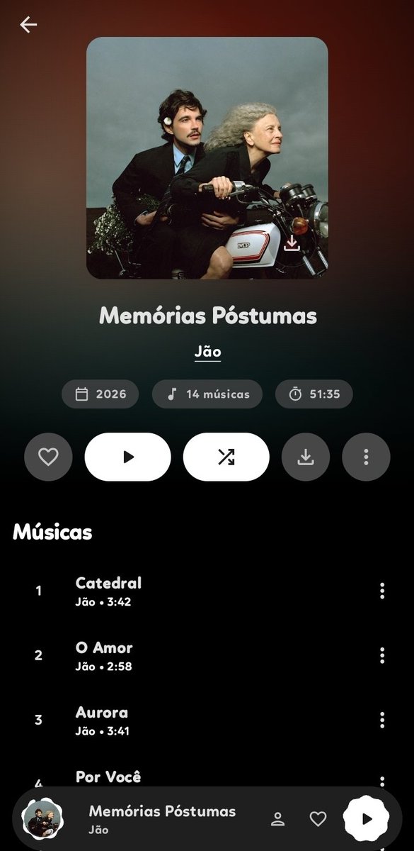 jhon38y's tweet photo. Jão: lançou "Memórias póstumas"🤌
Conclusão: GRAMMY GARANTIDO
👀🏆 https://t.co/RV2X8EGRr6