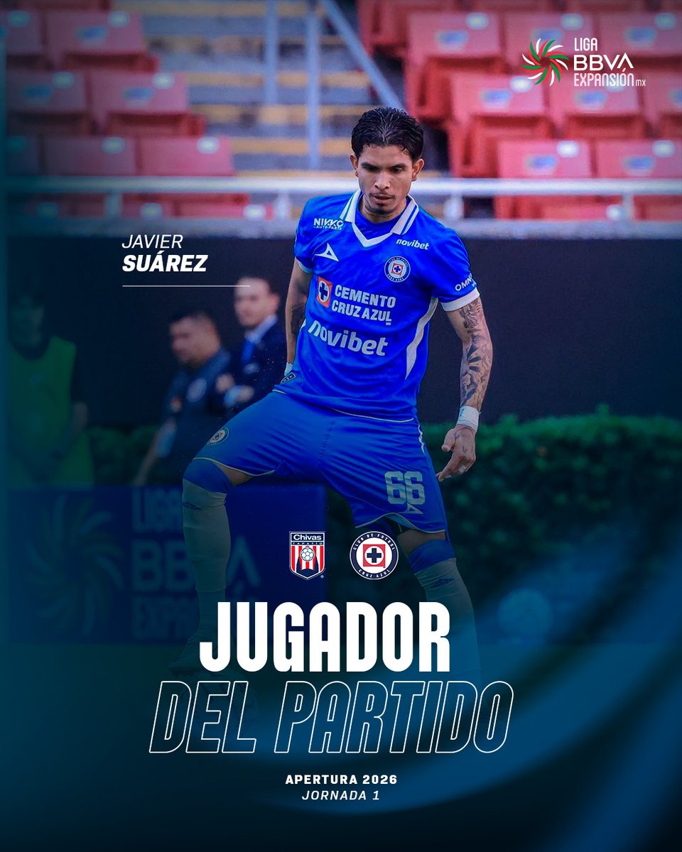 LigaMXExpansion's tweet photo. Noventa minutos de entrega y calidad.  ⭐

Javier Suárez de @AzulBasicas fue el más destacado del encuentro y es el #JugadorDelPartido. 👏

#J1 | #AP26 | #ExpansiónMX https://t.co/6hAmphYCTR