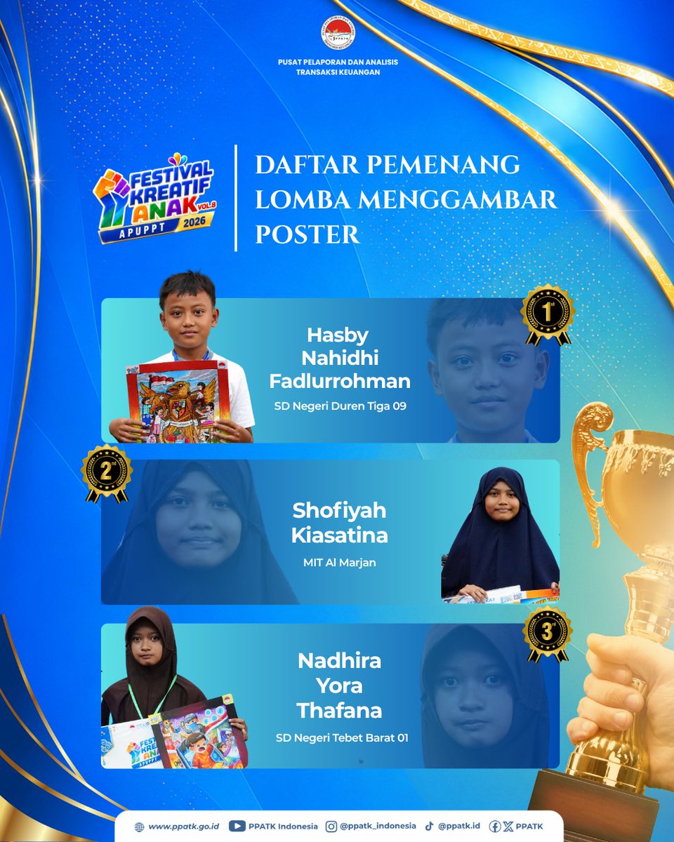 PPATK's tweet photo. Hai #FIUtizen! 👋✨

Selamat kepada para Juara 1, 2, 3 dan Juara Terbaik Subtema 1–12 Festival Kreatif Anak APUPPT 2026! 🏆🎨

Terima kasih kepada seluruh peserta yang telah berpartisipasi dan menuangkan ide-ide kreatifnya melalui karya gambar yang penuh makna. Setiap karya yang dihasilkan menunjukkan bahwa anak-anak Indonesia mampu menyampaikan pesan positif dengan cara yang inspiratif. 💙

Bagi para pemenang, selamat atas prestasinya! Bagi yang belum berkesempatan menjadi juara, jangan berkecil hati ya. Teruslah semangat berkarya, mengasah kreativitas, dan berani menunjukkan bakatmu di berbagai lomba dan kesempatan lainnya. 🌟

Sampai jumpa di kesempatan berikutnya! 🤗

#FestivalKreatifAnak2026 #APUPPT  #PPATK #GenerasiHebat #AnakIndonesia #LombaMenggambar