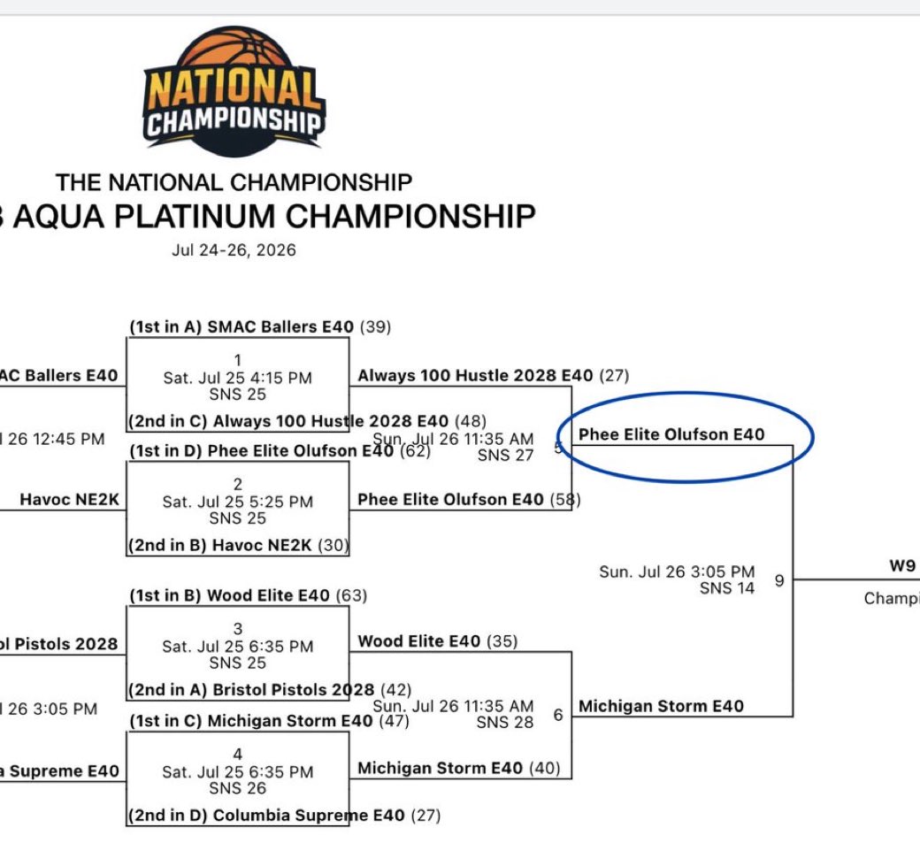 TiyelleFrye's tweet photo. Come watch us compete in the championship game at 3:05 on court 14! https://t.co/oTvEUldSG1