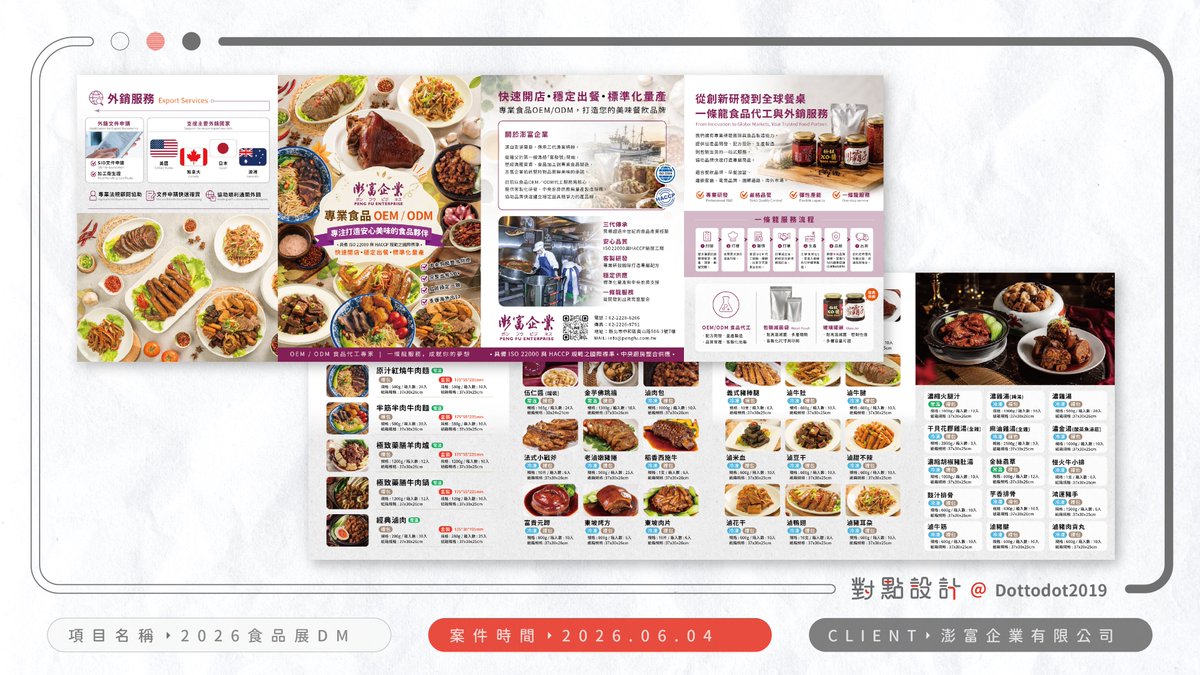 Dottodot2019's tweet photo. 6月初接到一個食品展DM的案件，客戶提供的只有商品清單和商品圖，設計時間也只有約一周半。

實際討論後才發現，客戶以為需要的是「一份DM設計」，但真正需要的，不只是版面設計，而是先釐清DM的用途、目標對象與想傳達的重點，再從零散的資料中整理文案、補齊缺少的內容與圖片（再次感謝AI大幅提升效率🤣）。

初稿完成後，客戶僅微調商品排序及公司資訊，就順利完成印刷，並在食品展正式發送🥳

－

🟠案件｜澎富食品 2026 食品展DM 
🔴時間｜2026.06.04 
⚫客戶｜澎富食品
#設計分享 #DM設計 #食品展