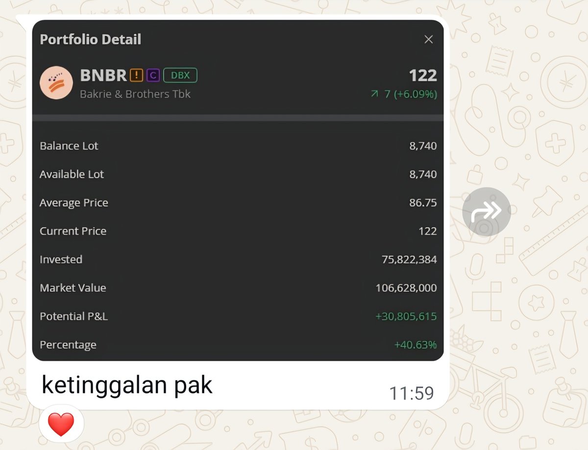 mikelsaham's tweet photo. Dari tanggal 1 - 26 Juli IHSG naik sekitar 15%. Kenaikan IHSG ini langsung berdampak ke portfolio kita. Karna kita selalu beli saham di harga terendahnya. 

Rata2 saham kita yg naik itu lebih dari 20%. Tapi kalo pas market naik kamu cuma profit 5 – 10% maka nanti ketika drop sedikit porto kamu akan langsung minus. 

Semakin besar floating profitmu dan tiba2 market bearish maka kamu masih punya pertahanan dan tabungan. Kamu bisa TP kapanpun sahamnya untuk jaga2. Sebaliknya kalo profitmu kecil nanti market bearish dikit portomu langsung berubah warna jadi merah. 

Jadi siapkan pertahanan yang bagus. Beli saham di harga yang serendah mungkin dan usahakan HOLD ketika naik selama mungkin. Nanti baru terasa manfaatnya pas market turun.