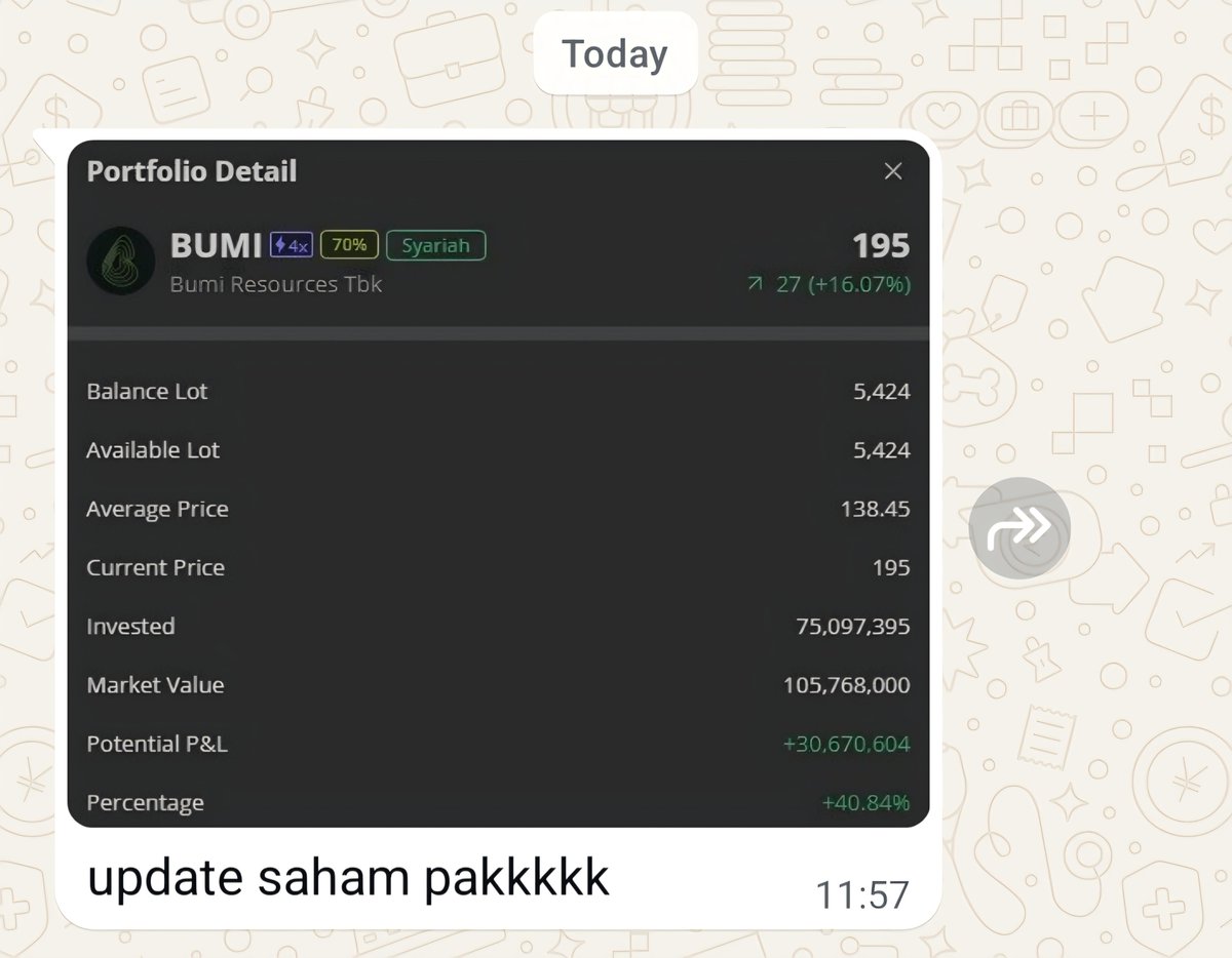 mikelsaham's tweet photo. Dari tanggal 1 - 26 Juli IHSG naik sekitar 15%. Kenaikan IHSG ini langsung berdampak ke portfolio kita. Karna kita selalu beli saham di harga terendahnya. 

Rata2 saham kita yg naik itu lebih dari 20%. Tapi kalo pas market naik kamu cuma profit 5 – 10% maka nanti ketika drop sedikit porto kamu akan langsung minus. 

Semakin besar floating profitmu dan tiba2 market bearish maka kamu masih punya pertahanan dan tabungan. Kamu bisa TP kapanpun sahamnya untuk jaga2. Sebaliknya kalo profitmu kecil nanti market bearish dikit portomu langsung berubah warna jadi merah. 

Jadi siapkan pertahanan yang bagus. Beli saham di harga yang serendah mungkin dan usahakan HOLD ketika naik selama mungkin. Nanti baru terasa manfaatnya pas market turun.