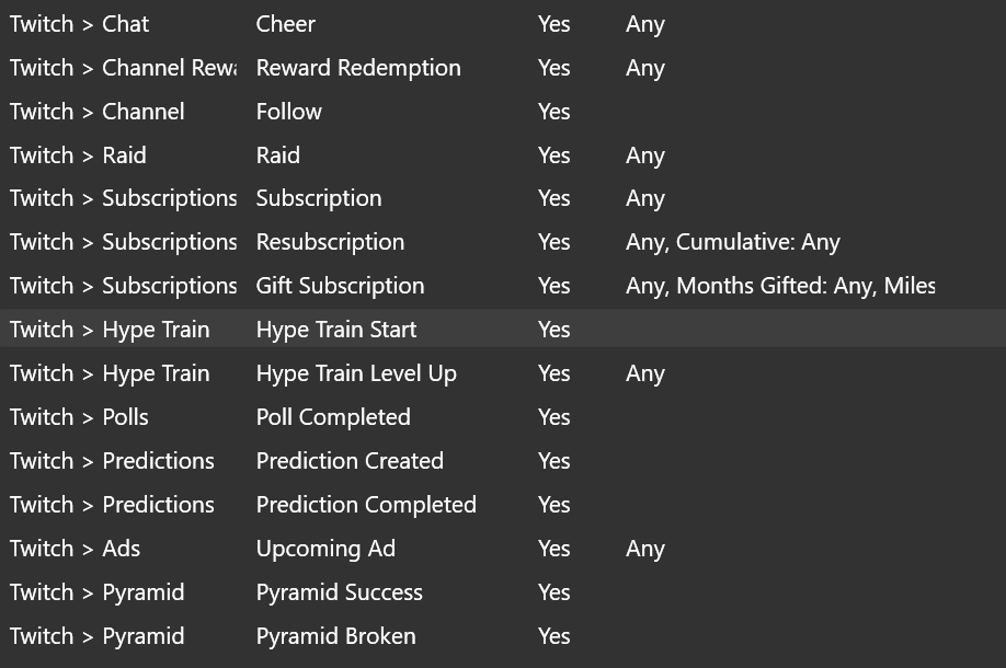 NjnaGrimsdottir's tweet photo. #FluffleTech XSOverlay alerts for #twitch with @streamerdotbot.
Been building this for a while, decided to release to all.
Provides real-time alerts in VR for most twitch events while you are streaming.
Available on the Streamerbot Discord library at:
https://t.co/x7ekDjhjcq https://t.co/YjjfVNFWvX