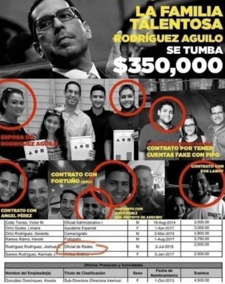 burguesaboricua 🇵🇷🇪🇸 tweet media