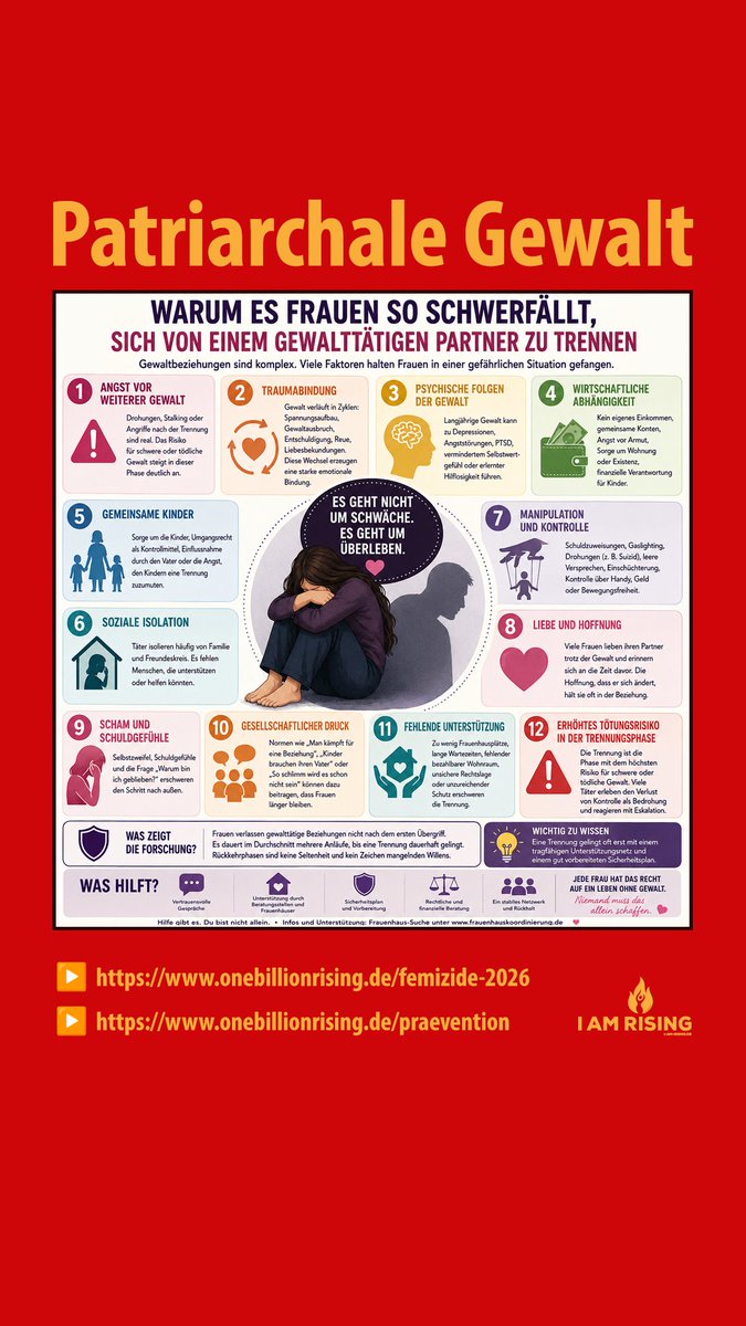 1BillionRisingD's tweet photo. https://t.co/pSWD08ZxvS