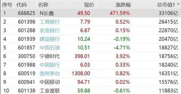 陳威廉 tweet media