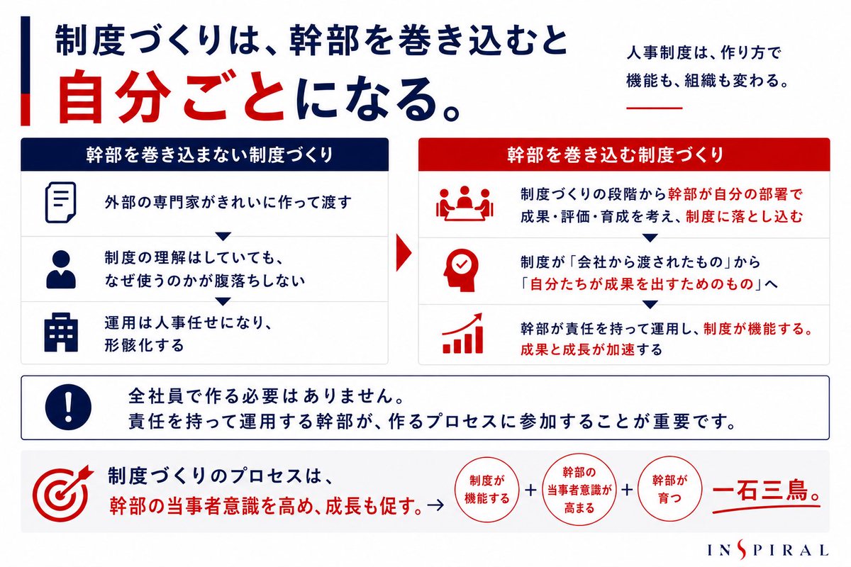 houchi tweet picture