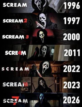 return_of10845's tweet photo. Which Ghostface was the most 
  savage? https://t.co/8YGDRvBr0y