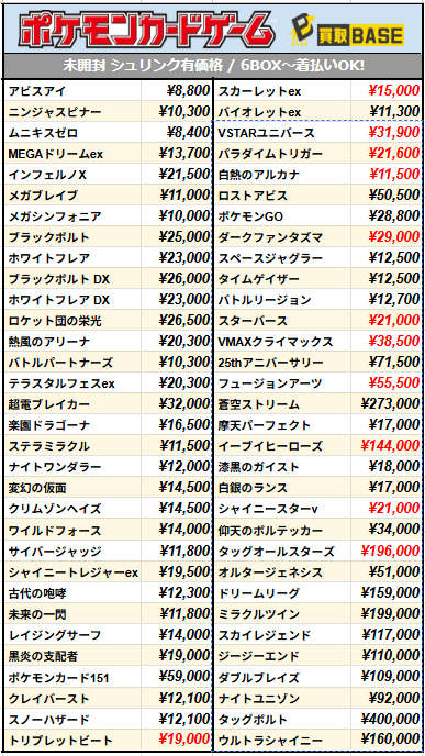 ✨#ワンピースカード 価格更新✨／ ☠7月27日(月)11:09時点価格☠ 【OP