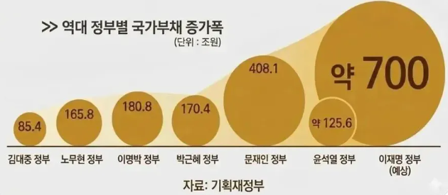 zzzzzzzikkkkk's tweet photo. 뭐가 문재인지 이재 명확하다. https://t.co/SmrjR6n4Ns