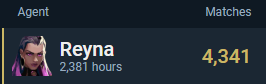 lastofeditt's tweet photo. rookie numbers... i have 3000hs only on reyna... and 5700 total gameplay... https://t.co/J0IdoA1pAt