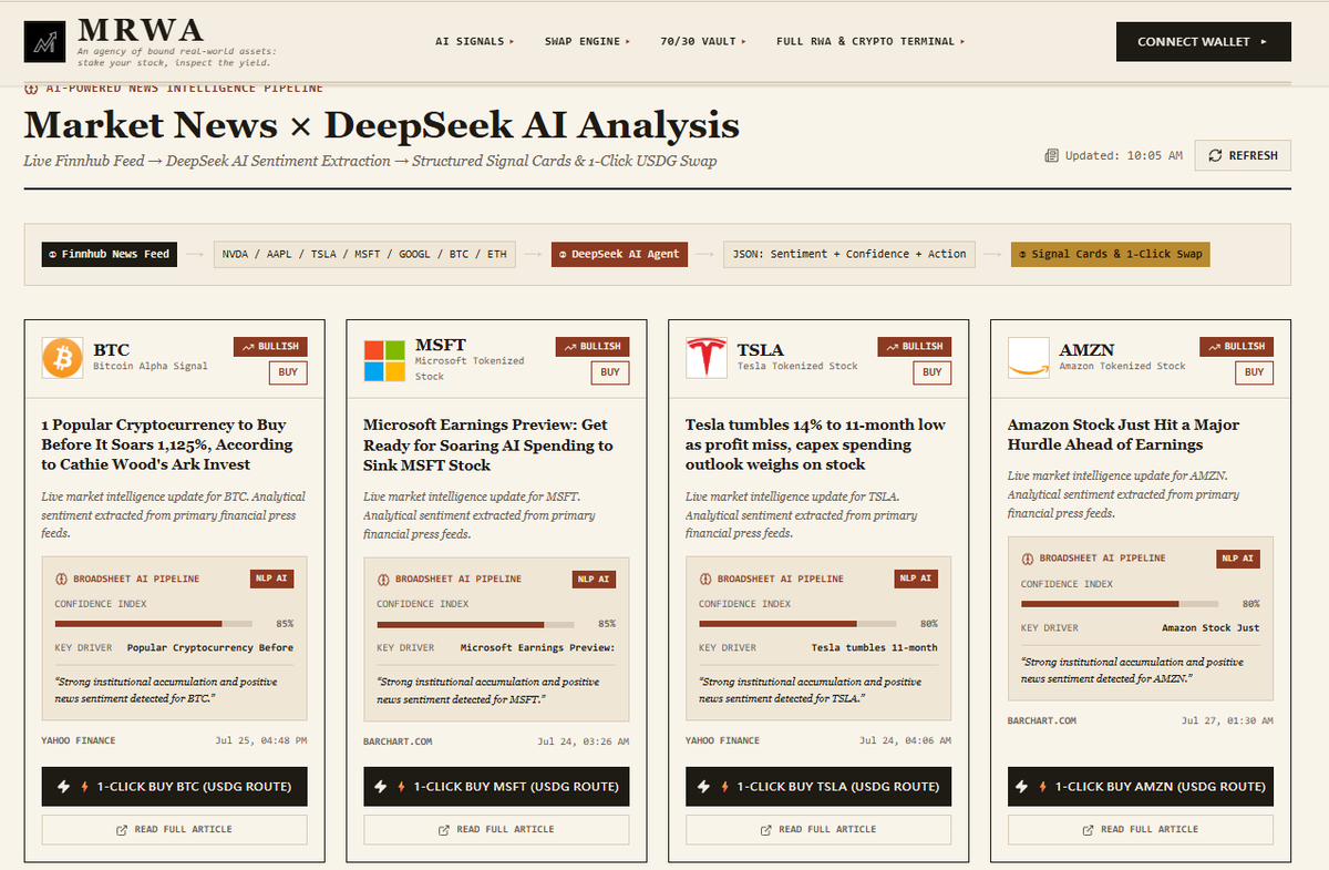 maximumyour_rwa's tweet photo. #3 Real-Time AI Alpha &amp; 1-Click Trades

Instant AI sentiment analysis on stock news linked directly to 1-Click Swaps.

#CryptoNews #RWA #Web3 https://t.co/uukbfK003L