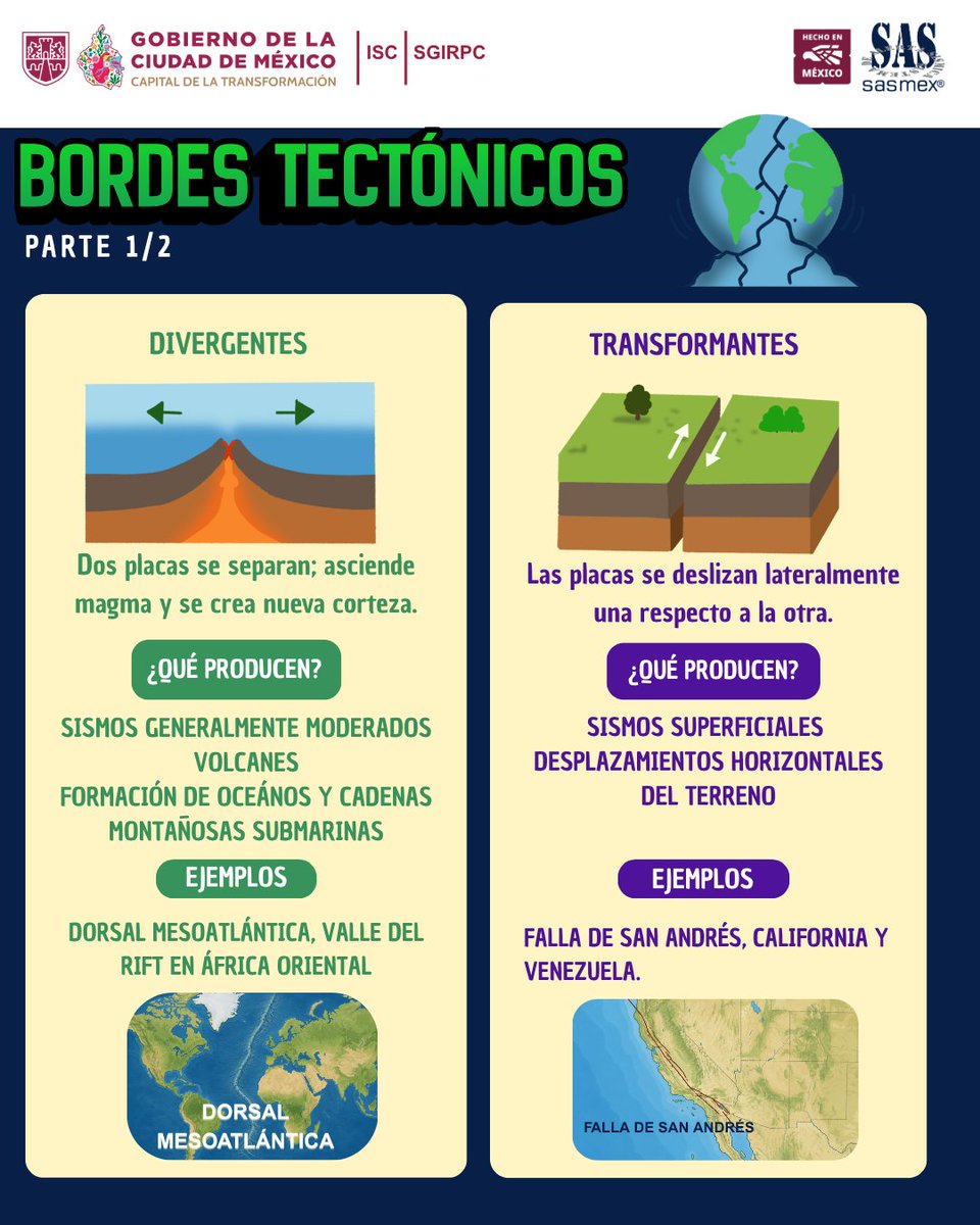 AlertaSísmica SASMEX tweet media