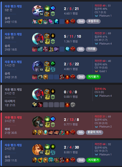 윤 tweet media