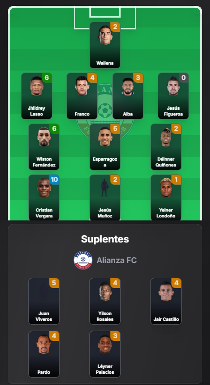 ColFantasy's tweet photo. ¡Puntajes ColFantasy disponibles!

@AlianzaFc_ofic 1-1 @FortalezaFC_Of de la Fecha 1 de la Liga Colombiana 2026-2 https://t.co/hw4IfkVp94