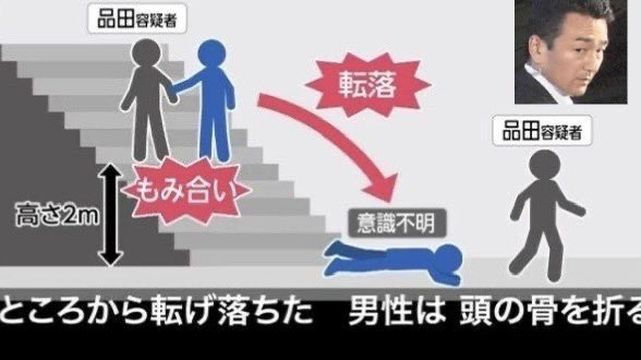 females_db_park's tweet photo. 元警視庁SPの品田真男を捕まえようとして大怪我した男性も、当時ものすごい勢いで叩かれていて潜在的な痴漢の多さを感じた

2020年、都営新宿線で品田が女子高校生を痴漢
↓
乗客の20代男性が気づき「痴漢してませんか」
↓
品田、「してねぇよ！」と言い、下車してホームを全力逃走
↓
乗客男性、駅員とともに追う
↓
駅員が突き飛ばされ転倒、乗客男性がさらに追う
↓
踊り場で追いつき、揉み合いになり階段から転落
↓
乗客男性は頭蓋骨骨折&脳挫傷、一時意識不明となる重症
↓
ニュースを知った女子高校生が名乗り出て告訴状提出、傷害と痴漢両面で捜査
↓
奇跡的に意識を取り戻した男性は「一生この後遺症が続く可能性もある、できるだけ長く刑務所にいてほしい」と語る
↓
品田は両容疑を否認
しかし高市早苗大臣（当時）の担当をしていた2007年にも電車内で女子大学生へ痴漢容疑で現行犯逮捕、2回とも目撃者男性に危害を加えている
その後処分保留で釈放となり、停職１カ月の懲戒処分を受け辞職していた過去を持つ
↓
2回目となる痴漢容疑で逮捕当時、品田は「痴漢していない」と供述、裁判では「合意だった」と主張し発言が変遷している
↓
そして品田被告に無罪判決
↓
まさかの無罪にネットで炎上するも、冤罪説を唱える者たちが押し寄せ、乗客男性を「正義マン」とする大量の中傷で溢れた