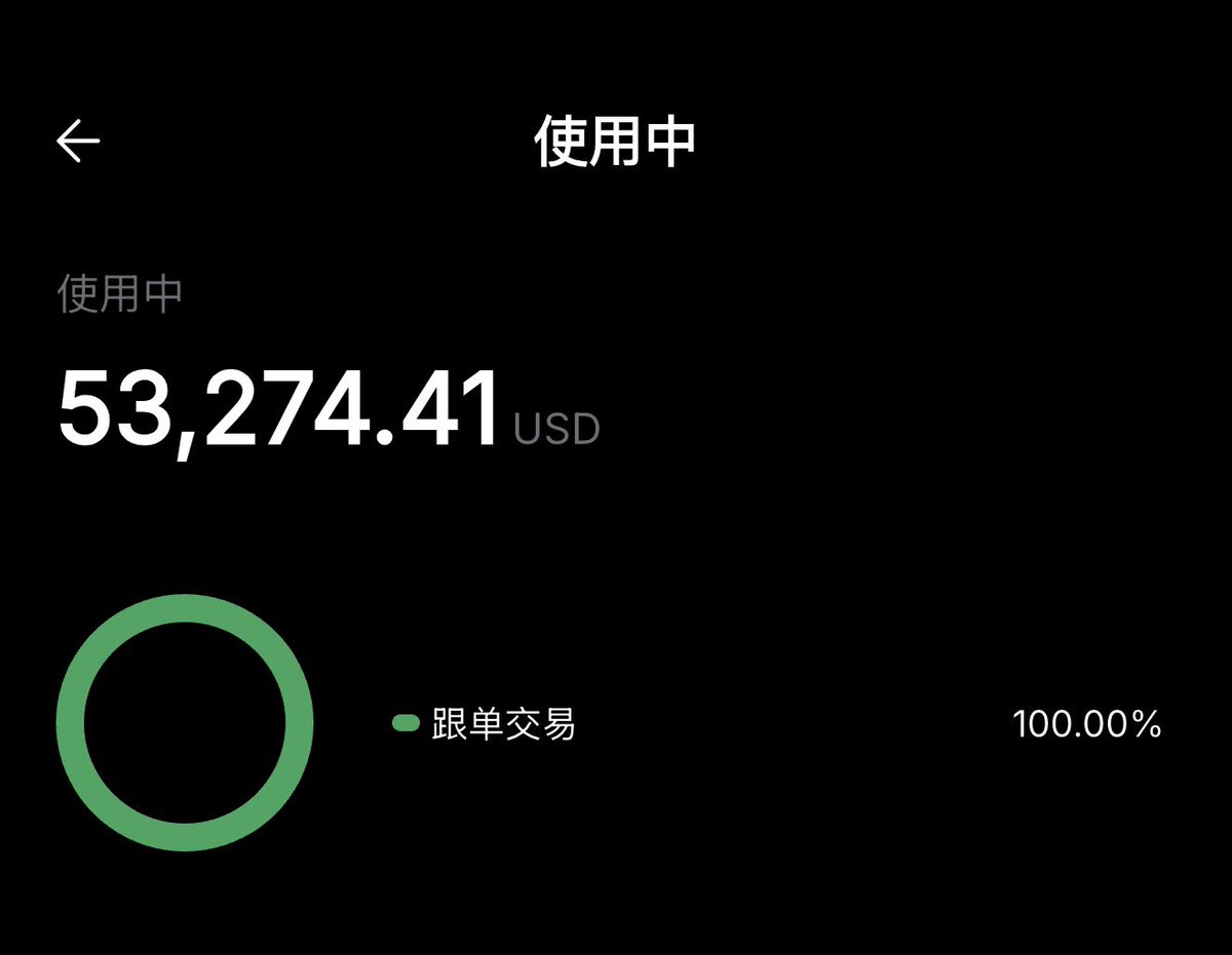 0x阿豆 tweet media