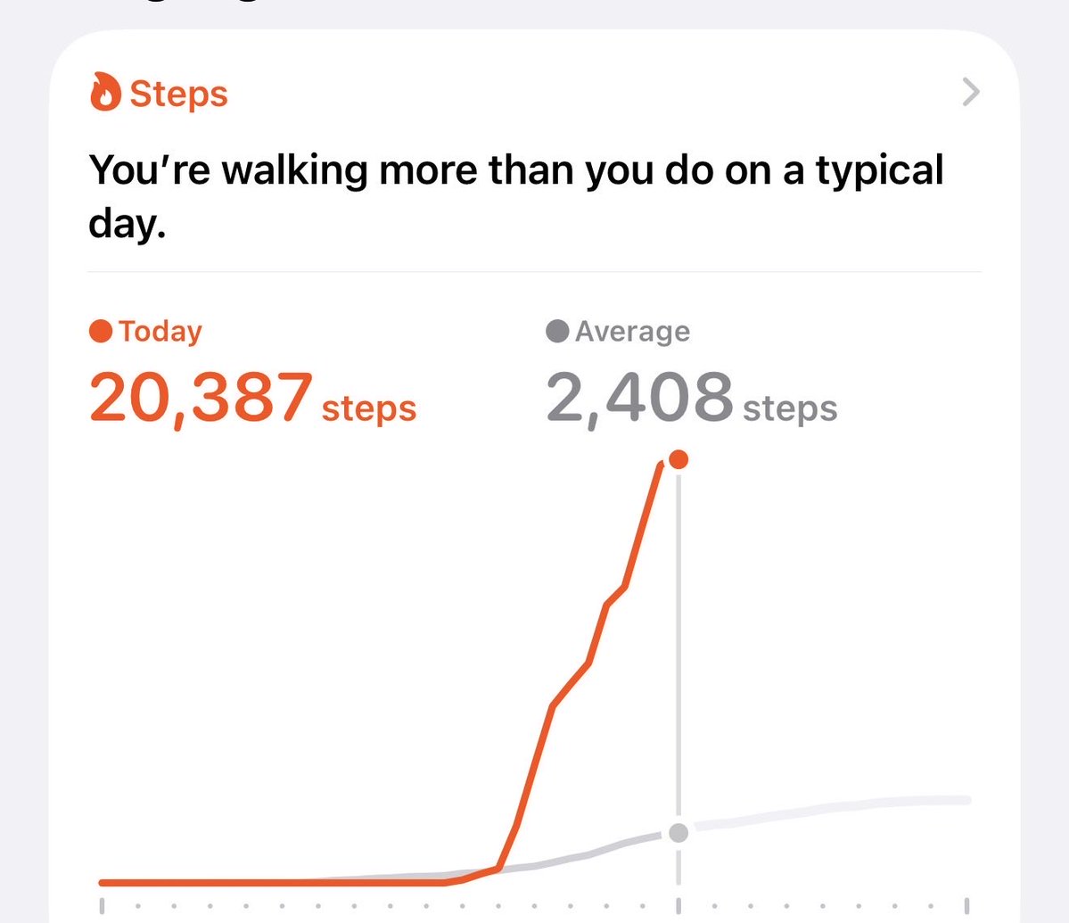 revjdouglas's tweet photo. Ever had a ten-fold day!
Part my yesterday…
#Walking #RealLife #Thankfulness https://t.co/htF3Ug0RCX