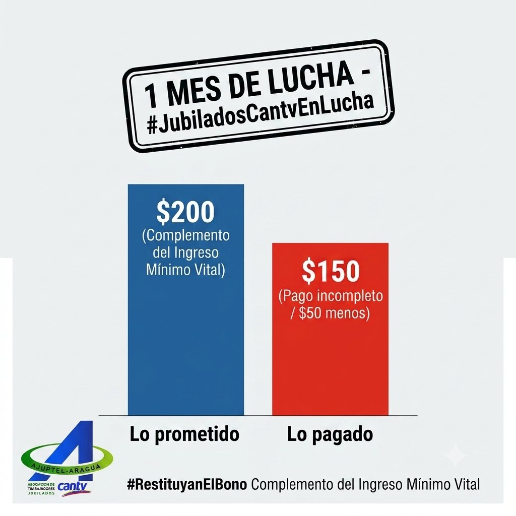 Hevejo261's tweet photo. #27Jul 30 días de protesta digital exigiendo lo justo y de sordera patronal mientras la canasta básica sube #CANTV  cercena $50 del bono. #JubiladosCantvEnLucha exigimos #RestituyanElBono Complemento del Ingreso Mínimo Vital a $200
​@ContactoCantv @la_patilla https://t.co/48zpECXMjg