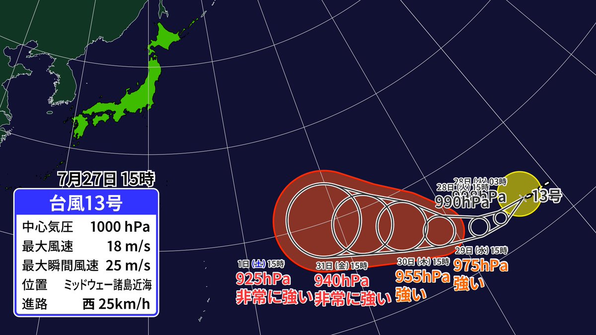 Runninzin's tweet photo. 台風13号が発生しました
ひとまず西に進みます https://t.co/MlLFfuGUZ4