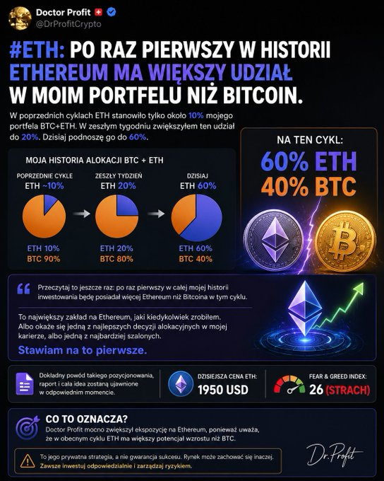Andi748426's tweet photo. @DrProfitCrypto https://t.co/C4zUS8EkfX