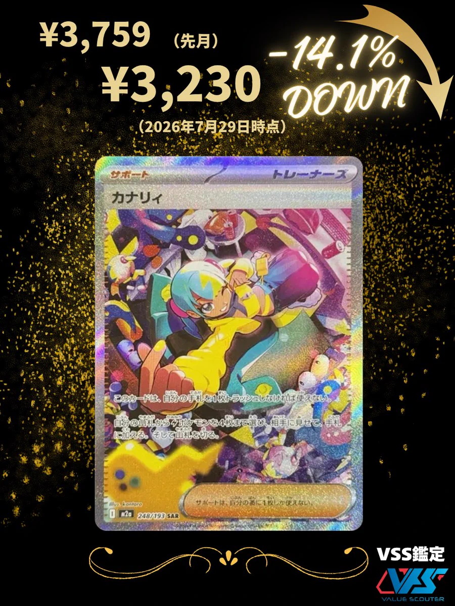 VSS鑑定/ AI真贋鑑定_VALUE SCOUTER SERVICE/ バリュースカウター