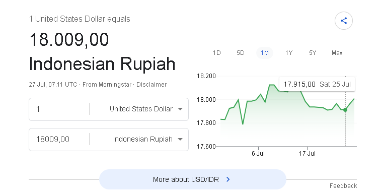 Airdropfinds's tweet photo. Kabar besar datang dari Bank Indonesia. Gubernur BI Perry Warjiyo mengumumkan pengunduran dirinya secara mendadak, dan dalam hitungan menit berita ini langsung menjadi trending topic di X. Pasar prediksi Polymarket pun mencatat lonjakan volume yang signifikan, menunjukkan betapa besarnya ketidakpastian yang ditimbulkan oleh keputusan ini.

Pengunduran diri Perry Warjiyo terjadi di tengah kondisi ekonomi global yang masih penuh tekanan nilai tukar rupiah, inflasi, serta dinamika suku bunga acuan yang harus dijaga stabilitasnya. 

Karena adanya kabar ini Platform pasar prediksi terbesar di dunia (Polymarket) melihat lonjakan volume taruhan terkait masa depan kebijakan moneter Indonesia meningkat pesat. Ini menunjukkan bahwa trader global mulai memperhitungkan risiko dari peristiwa ini.

Selain itu, nilai tukar Rupiah juga tertekan. Dalam beberapa jam setelah pengumuman, rupiah menunjukkan pergerakan yang cukup volatil terhadap dolar AS. Pasar masih mencerna apakah pengganti Perry akan mempertahankan kebijakan hawkish yang selama ini dijalankan.

Jika ketidakpastian berkepanjangan, investor besar mungkin akan mengalihkan sebagian portofolionya ke aset yang dianggap lebih safe haven atau keluar dari pasar Indonesia sementara waktu.