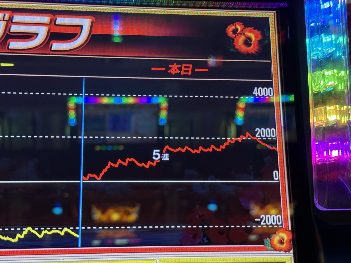 ib__hj's tweet photo. ＋1000枚まで飲まれたらやめます🥺 https://t.co/nDgSSB1EKg