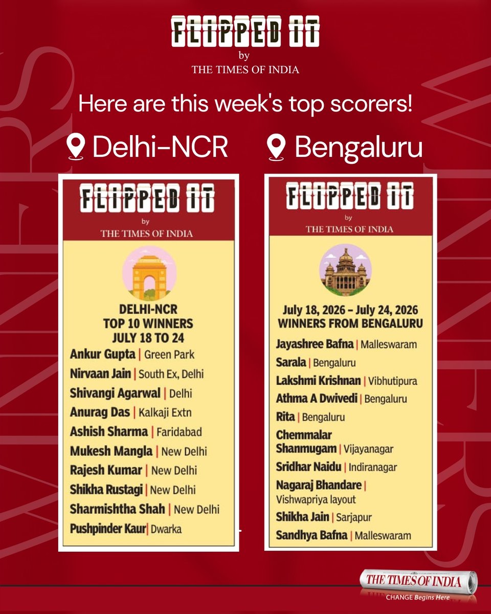 TOIBengaluru's tweet photo. The clues were flipped. The clock was beaten. And these names made it to the top. Swipe through to see this week’s leading players from your city. Ready to challenge the leaderboard? Find the QR in today’s TOI and start playing #FlippedIt.
#TOI #WordGame #WordChallenge https://t.co/05xiJjQi4g