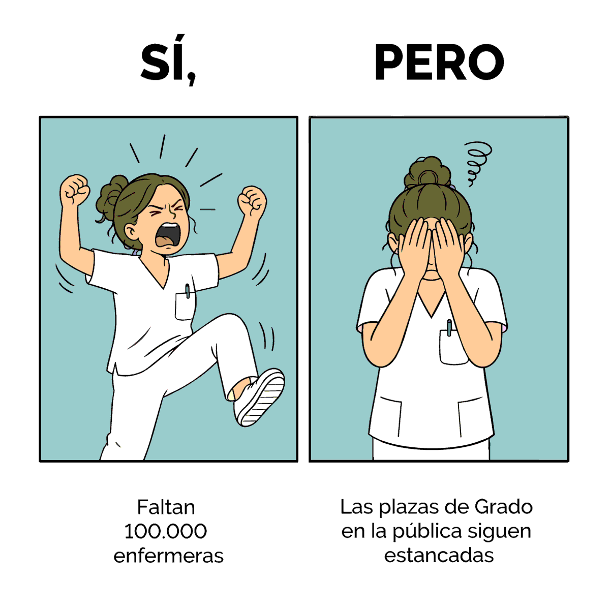 Sindicato_SATSE's tweet photo. Si en la Universidad pública...
🏫 Faltan plazas de Grado en #Enfermería
🧑‍🏫 Falta profesorado
🛠️ Faltan mejoras en infraestructuras y espacios

¿Cómo no van a faltar enfermeras?
📣 Reclamamos más inversión y más plazas
https://t.co/GvC59wWlv6 https://t.co/EsYmxBwAcB