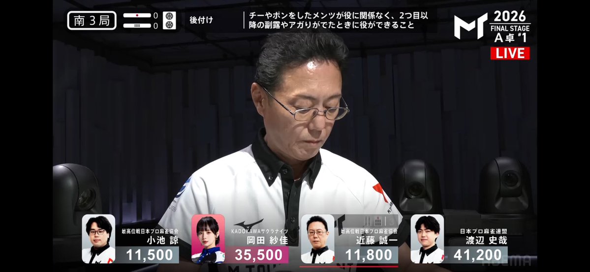sanukichi_ml's tweet photo. 近藤誠一が居ないと試合は引き締まらない、
同感です( ⸝⸝⸝ˊo̴̶̷̤ ω o̴̶̷̤ˋ ⸝⸝⸝ )💖💖💖💖💖💖

誠一さんの6,000オール(　｣｀･ω･ )｣▁▂▃▅▆▇█🀄️🀄️🀄️🀄️🀄️🀄️❤️‍🔥❤️‍🔥❤️‍🔥❤️‍🔥❤️‍🔥❤️‍🔥

#近藤誠一
#Mトーナメント https://t.co/IGlnCq55uc