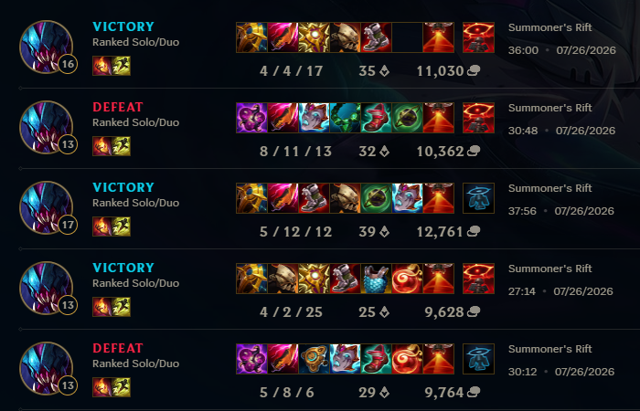 sharpie_dev's tweet photo. Solid night of games, two scheduled losses in there unfortunately https://t.co/6YKSyifOhD
