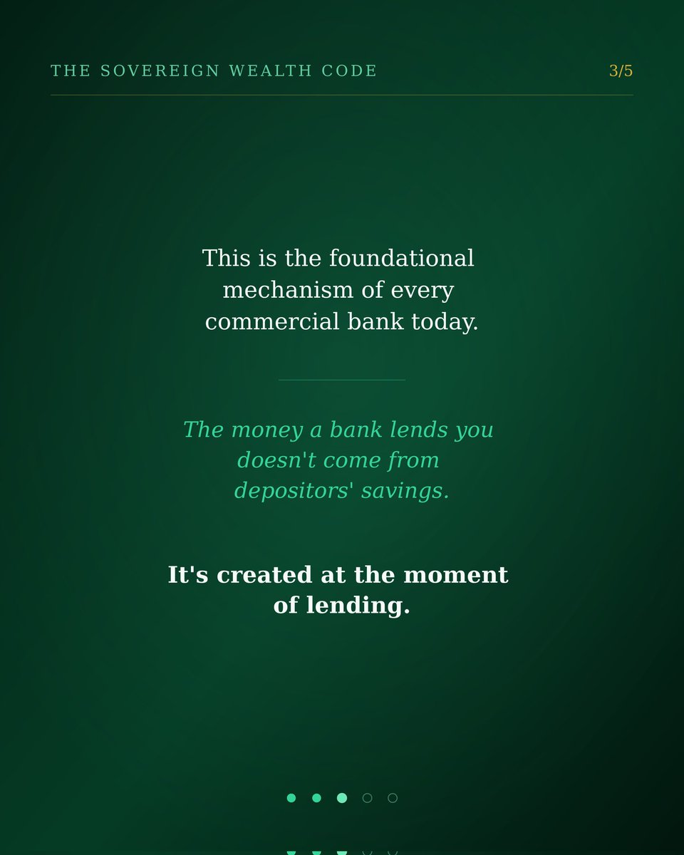 Somm_zzy's tweet photo. TODAY'S ACTION: Look at any loan you currently carry. Understand that the money you borrowed was created specifically for you, at the moment of lending. https://t.co/PGB0TUs6Z5