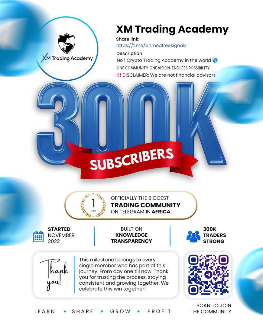 ahmedxm01's tweet photo. Officially the biggest Trading community in Africa 💪🚀

What started in November 2022 as a vision to build a community where traders could learn, grow and win together has now become something bigger than I ever imagined.

Thanks to each and everyone of you. https://t.co/fvBxzfZV5X