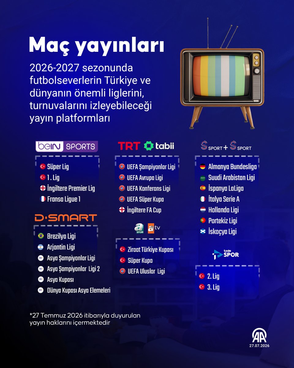 onedio's tweet photo. Futbolda 2026-2027 sezonunun yayın haritası. https://t.co/Nywk2EIueG