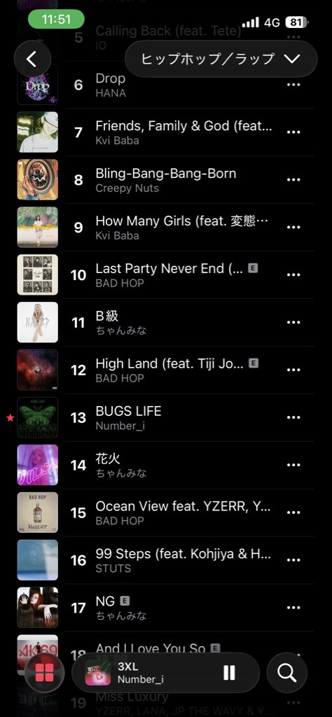reiloveshokun's tweet photo. 🍎7月27日12:09🍎

ヒップホップで
13位　BUGS LIFE 🦋

耐えてる❤️‍🔥❤️‍🔥❤️‍🔥
2つ上がれば返り咲き🔥🔥🔥٩( 'ω' )و https://t.co/9KU99s9fWT