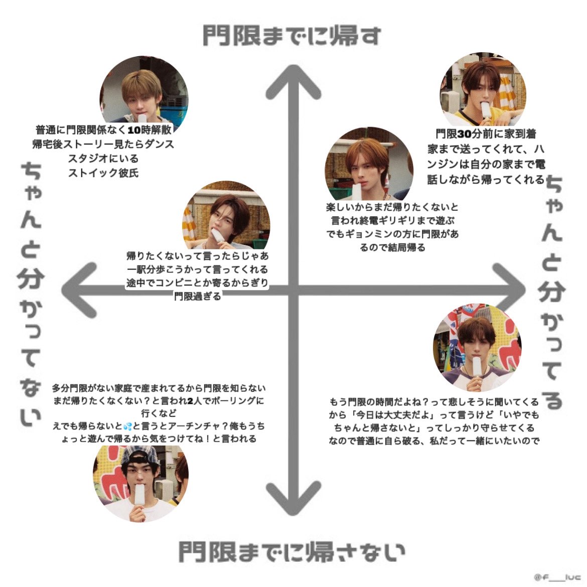 imnotyoungjae's tweet photo. #わりと門限厳しいって選手権ツアス https://t.co/ouEhZqrdaK