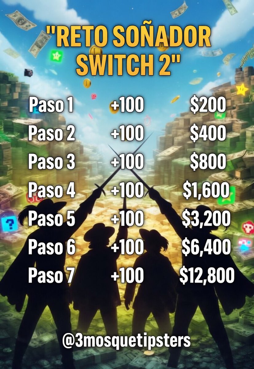 3mosquetipsters's tweet photo. SI TENGO APOYO INTENAMOS ESTE RETO QUE LE TENGO GANITAS ❤️

IGUAL SI NO LES GUSTA APUESTAN LA CONTRARIA Y TODOS APOSTAMOS MIS LUDÓPATAS 

COMO VEN? https://t.co/6vgjhp08KQ