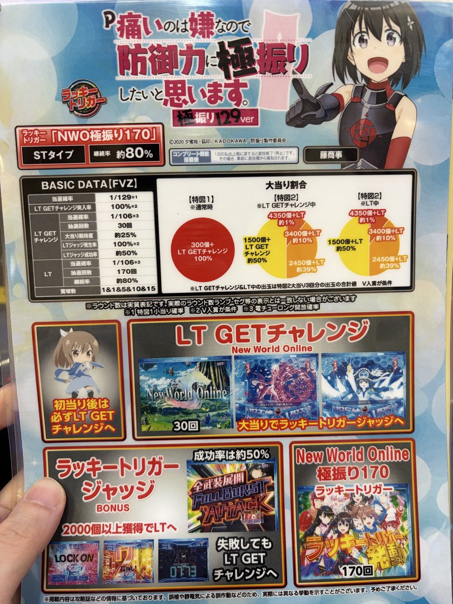 janjacman's tweet photo. 100凸30回転
初当たりは例のCZと同じ。遊んでみるか https://t.co/JzV1Uvfwtc