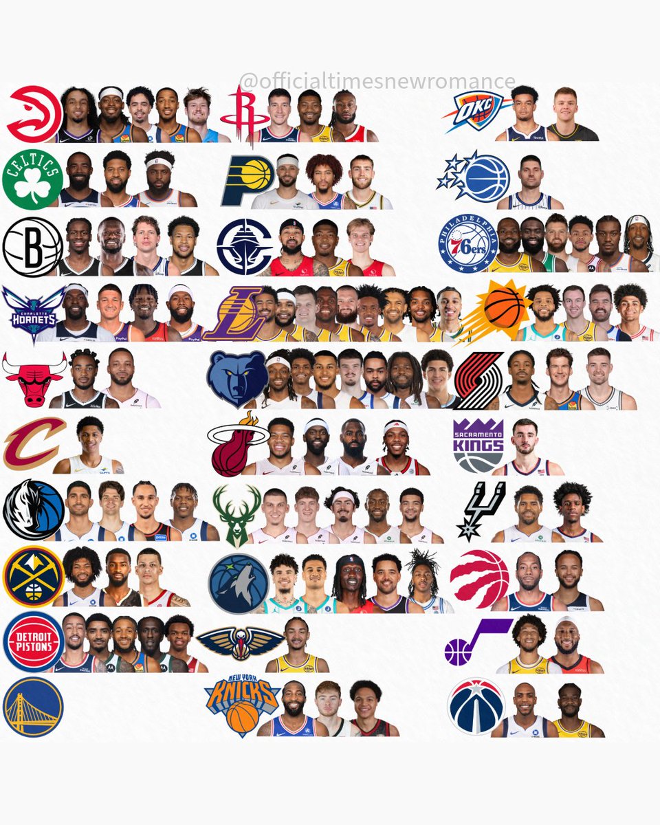 TimNewRom's tweet photo. This map shows every new NBA team addition officially acquired via trade/free agency through 6 weeks of the offseason.

The Golden State Warriors received an incredible ZERO players the entire time. 😭

Is this one of the craziest offseasons EVER for the NBA? 👀

#nba #lebron https://t.co/KSBvGvsWGT