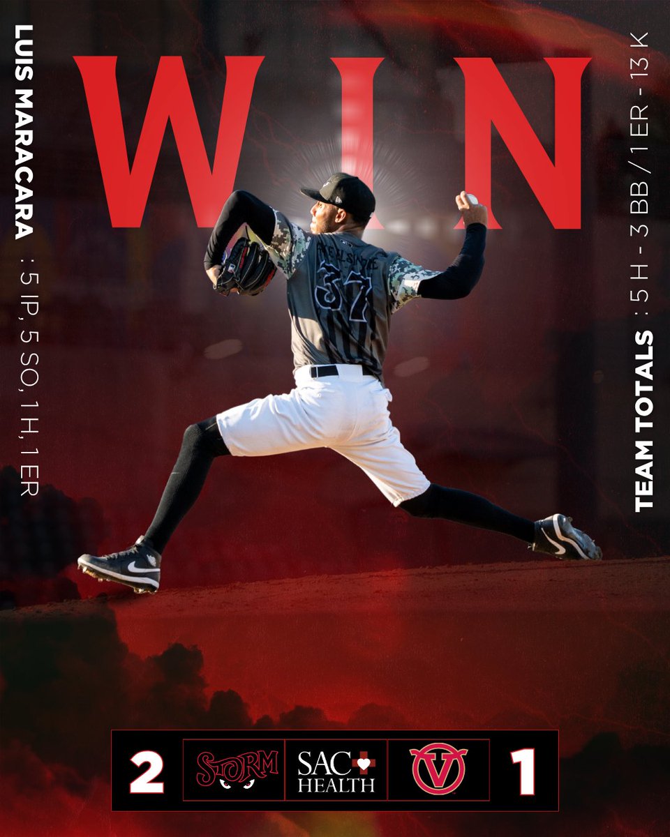 Storm_Baseball's tweet photo. Series Win ✅

Remember that at Sac Health, Caring is their Calling. Consider their services for your family and friends. https://t.co/gTrDlYewpM