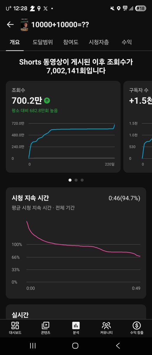 과로사 tweet media